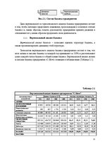 Research Papers 'Финансовый анализ предприятия', 10.