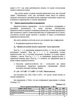 Research Papers 'Финансовый анализ предприятия', 27.