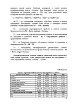 Research Papers 'Финансовый анализ предприятия', 29.
