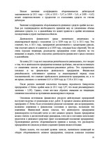 Research Papers 'Финансовый анализ предприятия', 32.