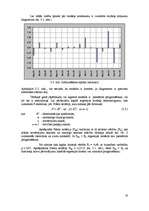 Research Papers 'Statistisko rādītāju analīze, regresijas modeļi, prognozēšana', 16.