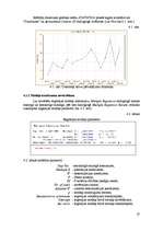 Research Papers 'Statistisko rādītāju analīze, regresijas modeļi, prognozēšana', 25.