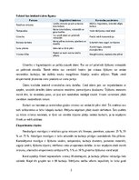 Summaries, Notes 'Cik ilgi dzīvo ziepju burbuļi?', 3.