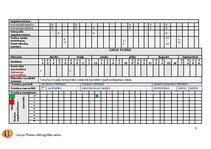 Practice Reports 'C kategorijas treneru prakses projekts', 6.