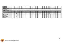 Practice Reports 'C kategorijas treneru prakses projekts', 8.