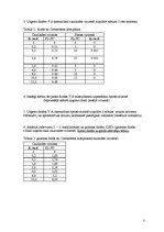 Samples 'Pusvadītāju diodes pētīšana', 3.