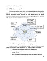 Term Papers 'HRM sistēmas izveide ASP.NET vidē', 31.