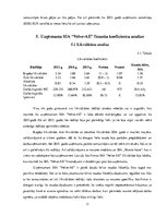 Research Papers 'SIA "Velve-AE" finanšu analīze', 11.