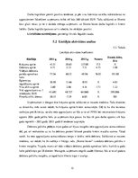Research Papers 'SIA "Velve-AE" finanšu analīze', 12.