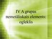 Presentations 'IV A grupas nemetāliskais elements: ogleklis', 1.