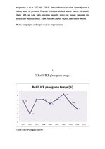 Research Papers 'Tunisijas makroekonomiskie rādītāji', 5.