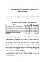 Term Papers 'Uzņēmuma VSIA Latvijas Nacionālā teātra finansiālās situācijas novērtējums un at', 50.