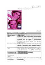Research Papers 'Анализ рекламы женской парфюмерии в журнале "Cosmopolitan"', 63.