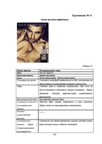 Research Papers 'Анализ рекламы женской парфюмерии в журнале "Cosmopolitan"', 109.