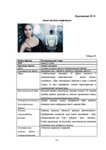 Research Papers 'Анализ рекламы женской парфюмерии в журнале "Cosmopolitan"', 111.