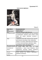 Research Papers 'Анализ рекламы женской парфюмерии в журнале "Cosmopolitan"', 151.