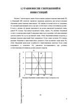 Research Papers 'Kеинсианская модель макроэкономического равновесия', 8.