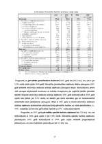 Research Papers 'LR budžeta sistēma', 16.