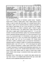 Research Papers 'Bezdarbs Latvijā un tās reģionos 2007.-2011.g', 14.