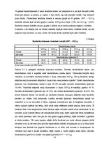 Research Papers 'Bezdarbs Latvijā un tās reģionos 2007.-2011.g', 16.