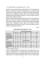 Research Papers 'Bezdarbs Latvijā un tās reģionos 2007.-2011.g', 17.