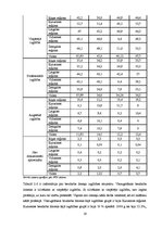 Research Papers 'Bezdarbs Latvijā un tās reģionos 2007.-2011.g', 19.