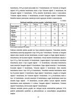 Research Papers 'Bezdarbs Latvijā un tās reģionos 2007.-2011.g', 27.