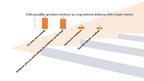 Presentations 'Psihosociālie darba vides riska faktori   neatliekamās medicīniskās palīdzības u', 10.