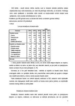 Research Papers 'Latvijas maksājumu bilances kapitāla un finanšu konta analīze (1995.-2004.g.)', 4.