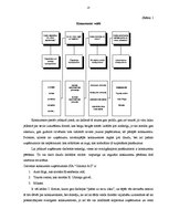 Research Papers 'Uzņēmuma "X" vadības sistēma', 20.