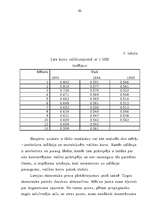 Research Papers 'Latvijas naudas sistēma', 20.