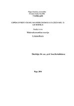 Summaries, Notes 'Kopējais piedāvājums. Makroekonomiskais līdzsvars. IS-LM modelis', 1.