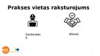 Presentations 'Grāmatvedības prakses atskaite', 3.