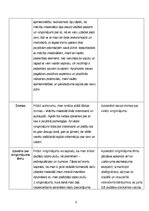 Research Papers 'Pozitīvā pagātne un nākotne', 5.