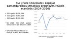 Research Papers 'Uzņēmuma "PURE CHOCOLATE" izmaksu novērtējums un prognozes', 31.