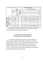 Summaries, Notes 'Aborti Baltijas valstīs no 1990.-2013.gadam', 3.