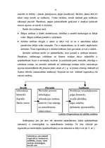 Research Papers 'Radiosakaru pārvaldes organizācijas menedžmenta procesa analīze', 14.