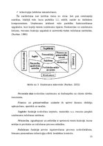 Research Papers 'Uzņēmējdarbības vide Tērvetes novadā', 15.