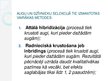 Presentations 'Selekcionāri un selekcija Latvijā', 3.