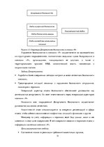 Research Papers 'Мотивация сотрудников на примере фирмы "М"', 15.