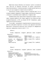Research Papers 'Мотивация сотрудников на примере фирмы "М"', 20.