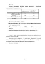 Research Papers 'Мотивация сотрудников на примере фирмы "М"', 29.