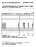 Summaries, Notes 'Pārbaudes darbs "Pētniecības metodes"', 1.