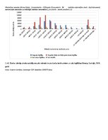 Summaries, Notes 'Pārbaudes darbs "Pētniecības metodes"', 2.