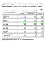 Summaries, Notes 'Pārbaudes darbs "Pētniecības metodes"', 5.