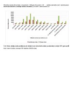 Summaries, Notes 'Pārbaudes darbs "Pētniecības metodes"', 6.