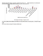 Summaries, Notes 'Pārbaudes darbs "Pētniecības metodes"', 8.