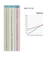 Samples 'Biznesa plāna finanšu modelis', 11.