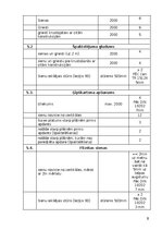 Samples 'Pasūtītāja būvdarbu kvalitātes prasības', 8.