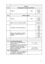 Samples 'Pasūtītāja būvdarbu kvalitātes prasības', 9.